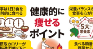 ダイエット習慣化が大切です